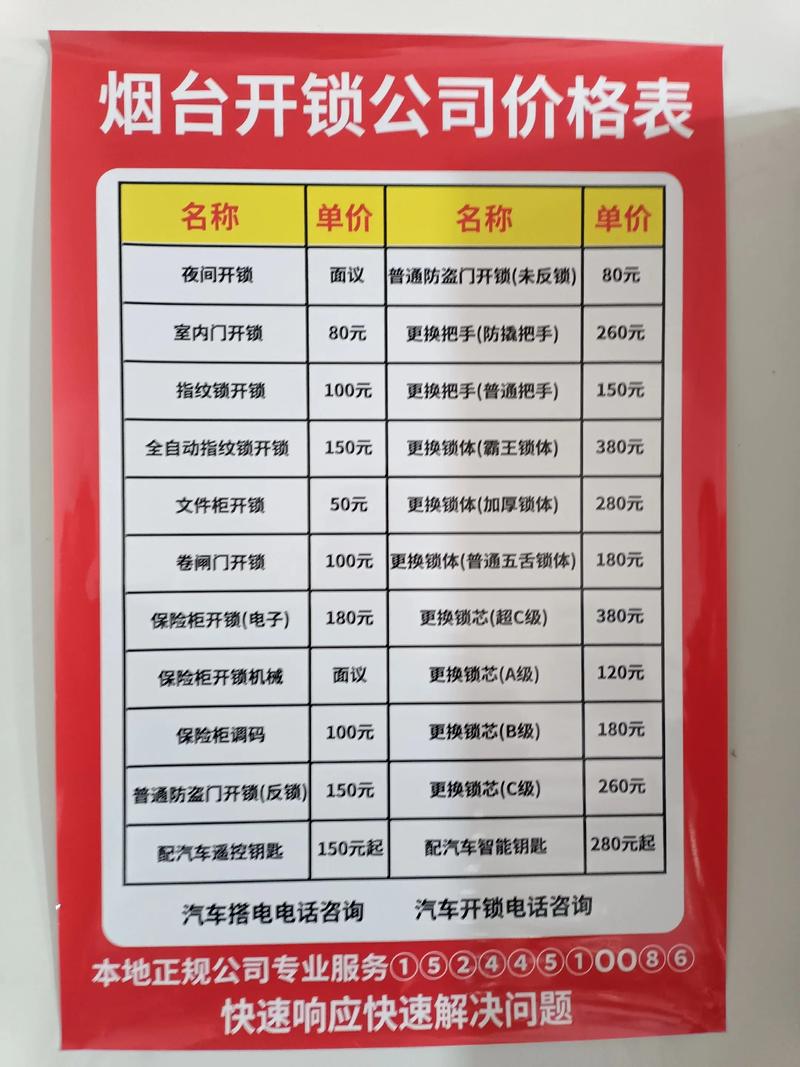 选择肥城如心开锁：专业服务下的安心体验