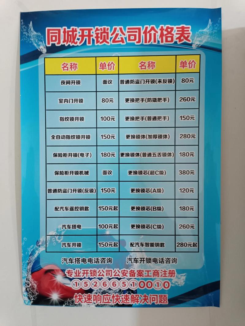 开锁价格